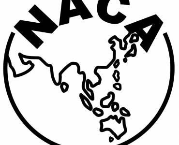 Network of Aquaculture Centres in Asia-Pacific